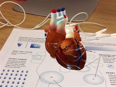 Augmented Reality in Medicine | Healthcare Simulation ...