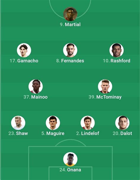 Confirmed line-up vs Everton. : r/ManchesterUnited