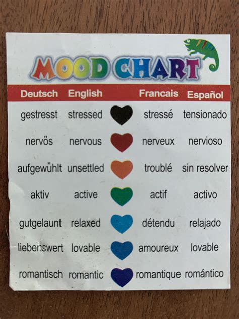 Printable Mood Ring Color Chart