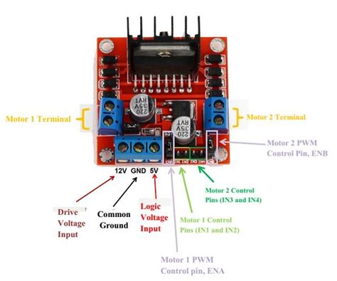 L298N motor driver IC pinout, features, applications and Example