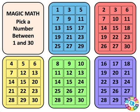 Amaze Your Students With This Math Magic Trick! – Games 4 Gains