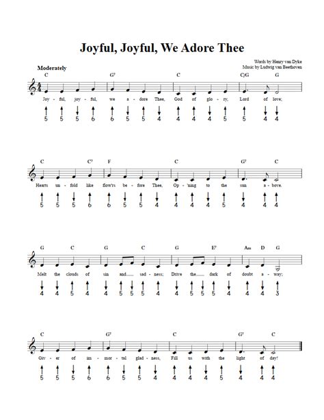 Joyful, Joyful, We Adore Thee - Harmonica Sheet Music and Tab with ...