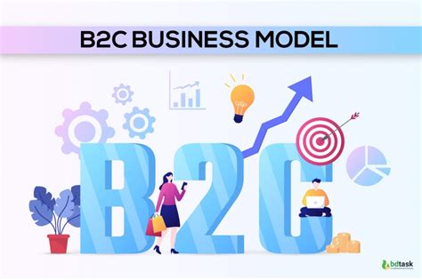 Examples of B2C Business Model - (Business-to-Customer Based Firm)