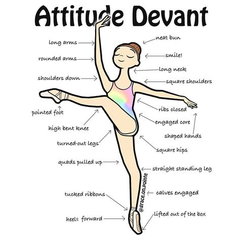 *Receive a free mini Attitude Devant print with any purchase this week! 💃 | Ballerina artist ...