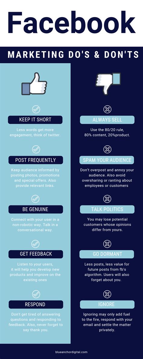 Facebook Dos & Don'ts (Infographic) | Blue Anchor Digital Marketing