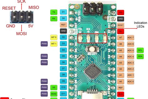 Arduino nano pinout poewr - connectorjulu