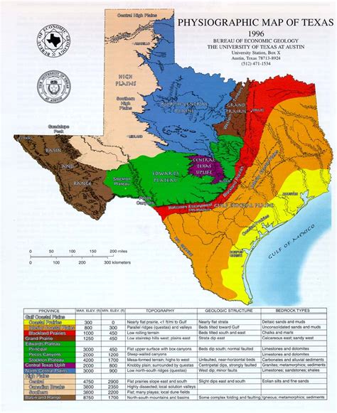 Map Of Texas Landforms - Oconto County Plat Map