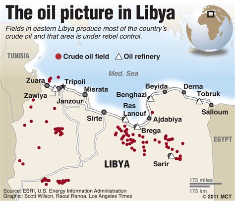 WordWarrior: Why Benghazi, Libya?