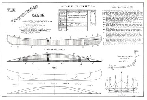 Woodwork Wood Canoe Plans PDF Plans