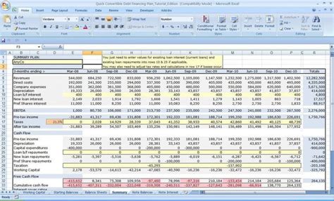 Professional Yearly Operating Budget Template in 2021 | Financial plan template, Business plan ...