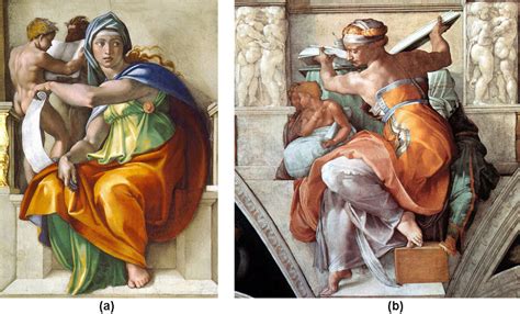 Sistine Chapel Ceiling | Art History II
