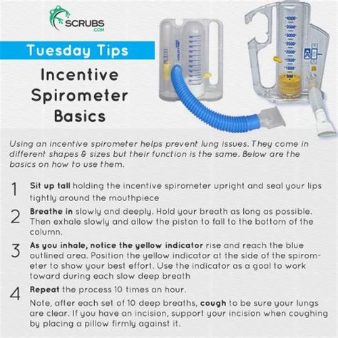 Help your patients keep their lungs clear & healthy by teaching them ...