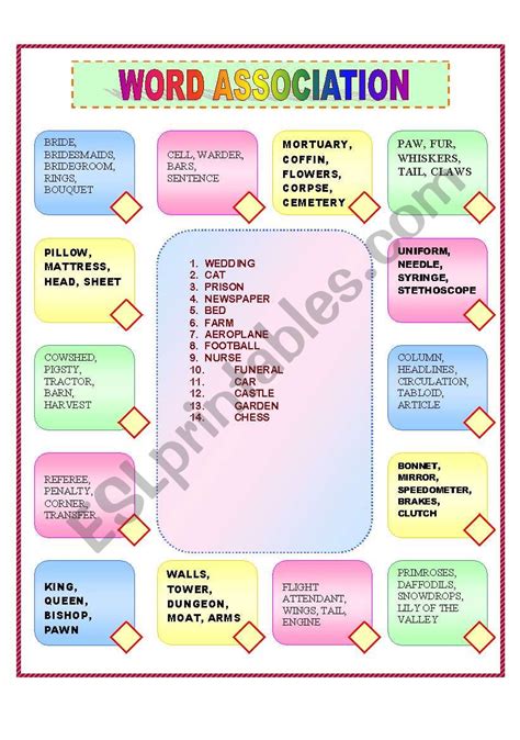 Word association - ESL worksheet by danka.michalkova