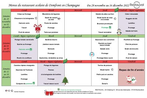 Menus cantine scolaire 2022-2023 - Domfront-en-Champagne