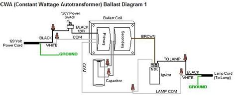 100 Watt Metal Halide Ballast Wiring Diagram