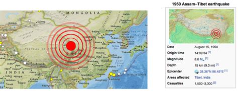 Assam Earthquake - EARTHQUAKES IN INDIA