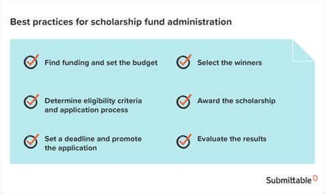 What Are The Requirements For Maintaining A Scholarship? - Winscholarships