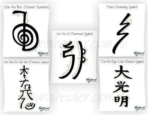 Easy Reference Reiki Symbols Poster Pack of 50 Variations (Digital)