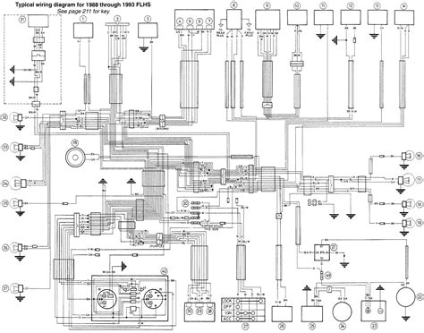 [DIAGRAM] 2005 Harley Davidson Sportster 883 Wiring Diagram - WIRINGDIAGRAM.ONLINE