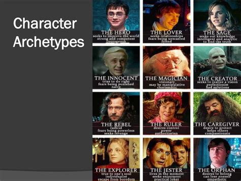 PPT - Archetypes and the Hero’s Journey PowerPoint Presentation, free download - ID:2167498