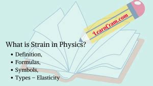 What is Strain in Physics? | Definition, Formulas, Symbols, Types – Elasticity – Learn Cram