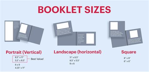 Booklet Mailers: Size, Types For Direct Mail Success | Compu-Mail