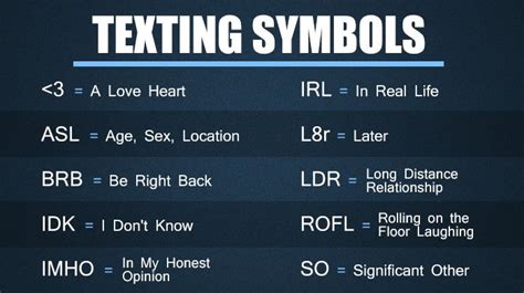 Texting Symbols Every Parent Should Know | Text symbols, Texts, Symbols