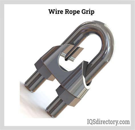 Wire Rope Assemblies: Types, Uses, Applications & Benefits