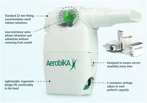 Aerobika® Oscillating Positive Expiratory Pressure Therapy System | Healthcare Supply Pros