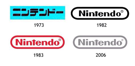 Nintendo logo evolution 1972 - 2006 | Nintendo logo, Logo evolution ...