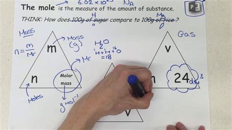 Mole Chemistry Formula