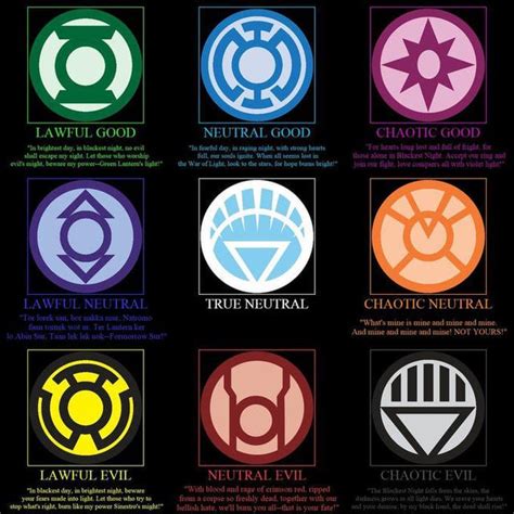 What's the coolest Lantern Corps Oath ? ... I gotta say the blue ...