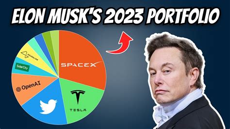 Uncover Elon Musk's Secret 2023 Investment Plan: The Ultimate Portfolio Breakdown - YouTube