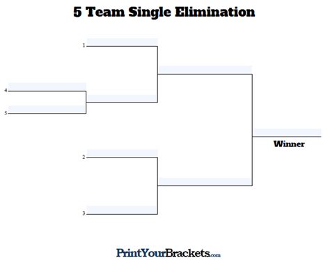 How To Make A Bracket With 5 Teams - Schultz Michael