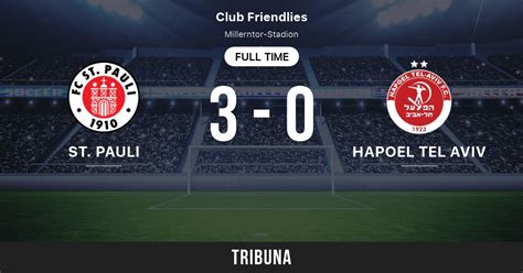 St. Pauli vs Hapoel Tel Aviv: Head to Head statistics match - 7/22/2023 ...