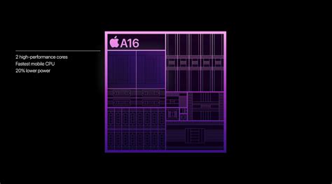 Apple unveils the A16 Bionic, its most powerful mobile chip yet | TechCrunch