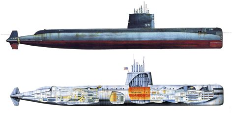 FIRST NUCLEAR SUBMARINE COMMISSIONED | PDX RETRO