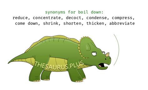 Boil down Synonyms and Boil down Antonyms. Similar and opposite words for Boil down in Thesaurus ...