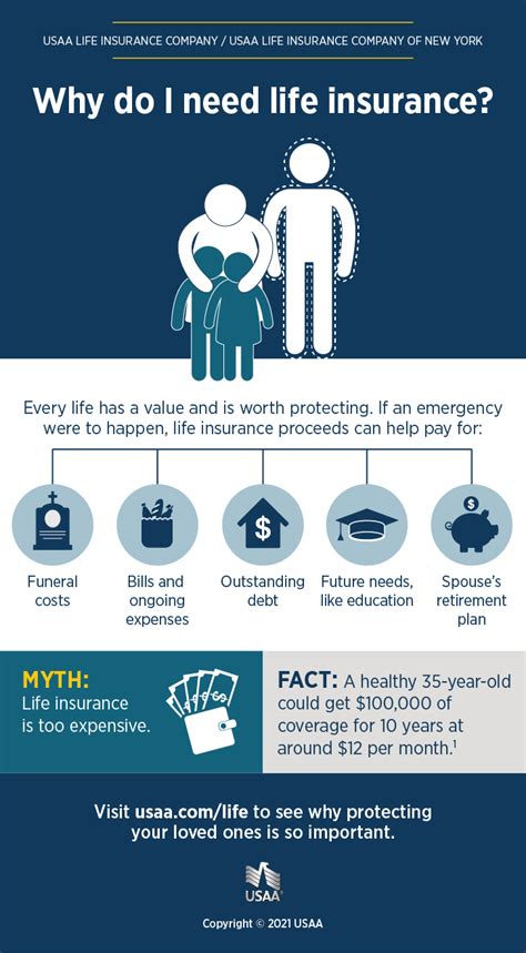 State Life Insurance Policy Details - METRO BUCKS INSURANCE