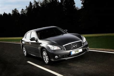 Infiniti Q70 Hybrid review | Car review | RAC Drive