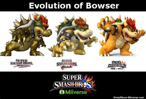 Image: Evolution of Bowser in Super Smash Bros. - Nintendo Everything