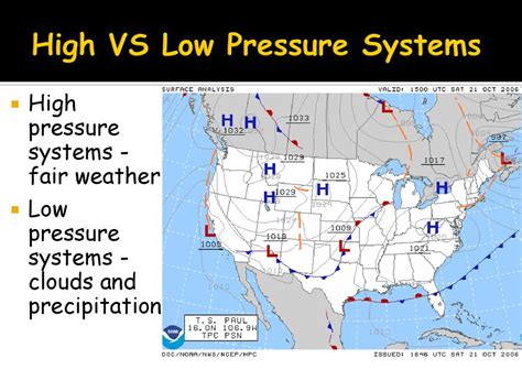 Weather Systems. - ppt download