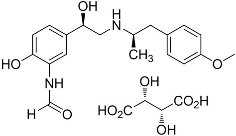 Arformoterol Tartrate_Pharmasources.com