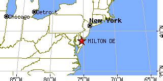 Milton, Delaware (DE) ~ population data, races, housing & economy