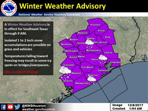 Snow is falling in Houston, TX, last measurable snow there was 8 years ...