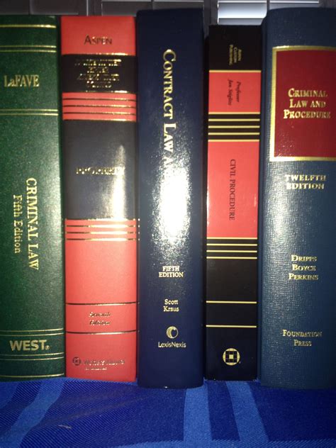 Law school. My 1L first semester books | Law school life, Law school inspiration, Law school