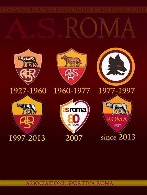 AS Roma logo history by italianvolcano on DeviantArt