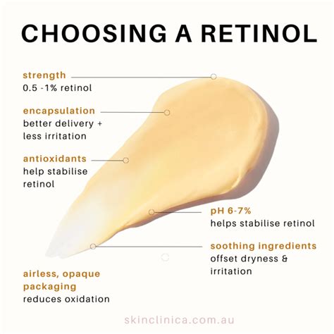 Best Retinol Serums in Australia | Skin Clinica