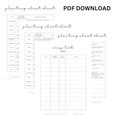 Printable 2023 Garden Planner Seed Starting Tracker Harvest Tracker Planting Cheat Sheets Garden ...