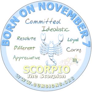 November Birthday Horoscope Astrology (In Pictures) - SunSigns.Org